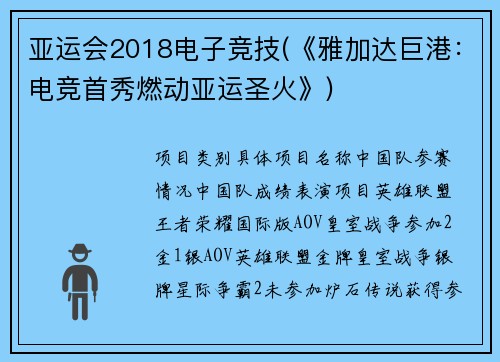 亚运会2018电子竞技(《雅加达巨港：电竞首秀燃动亚运圣火》)